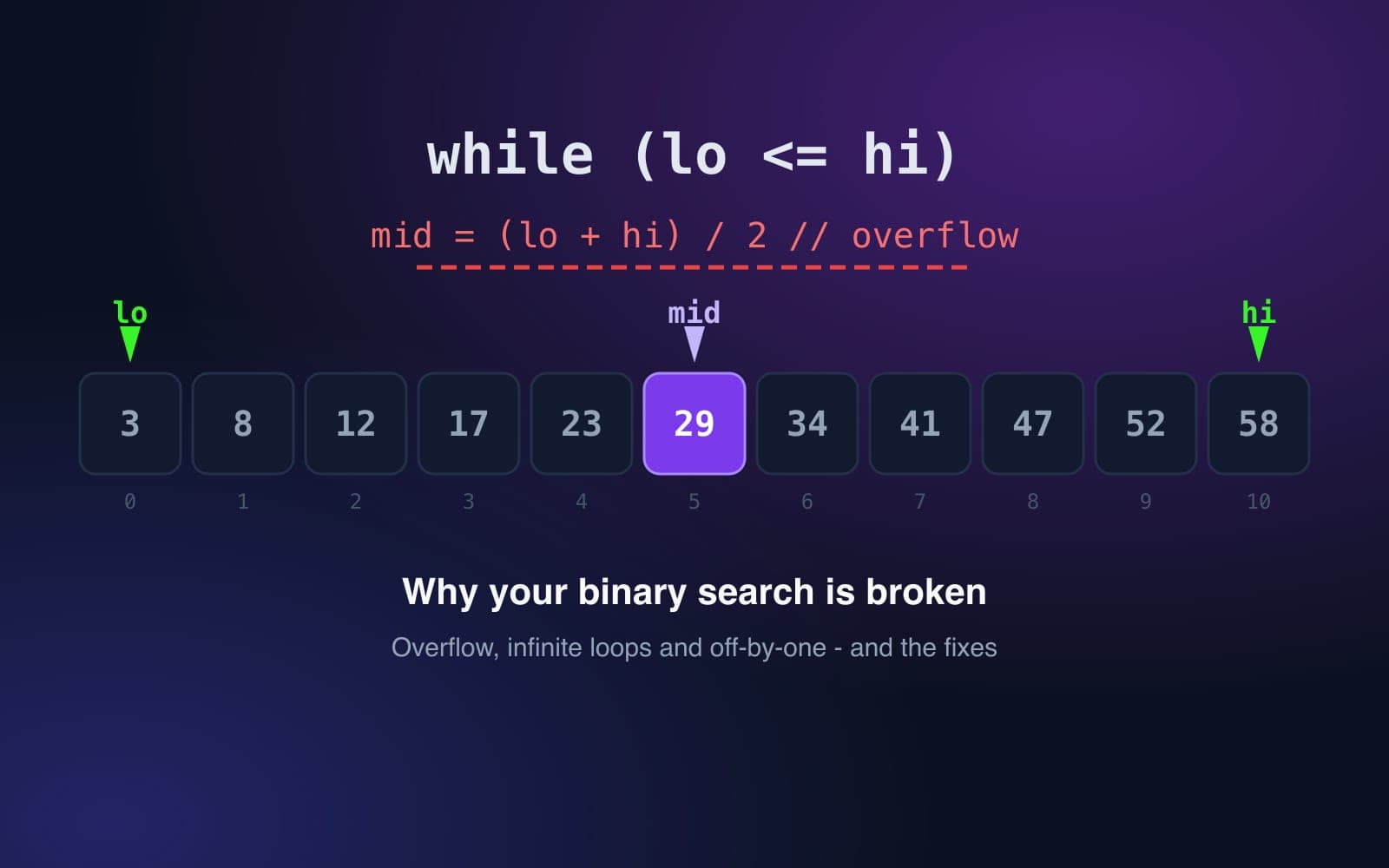 Why Your Binary Search Is Broken - The Three Bugs Almost Everyone Writes